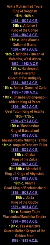 Kings and Queens List2