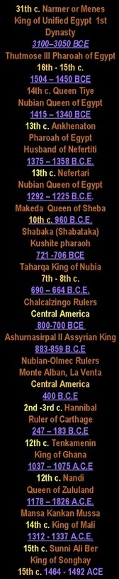 Kings and Queens List1